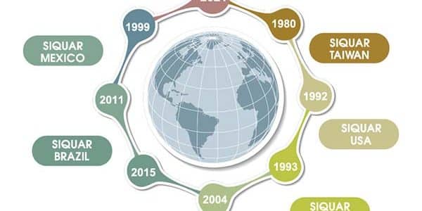 Imagen de Siqar USA: Innovador Diseño de Productos de Alta Calidad